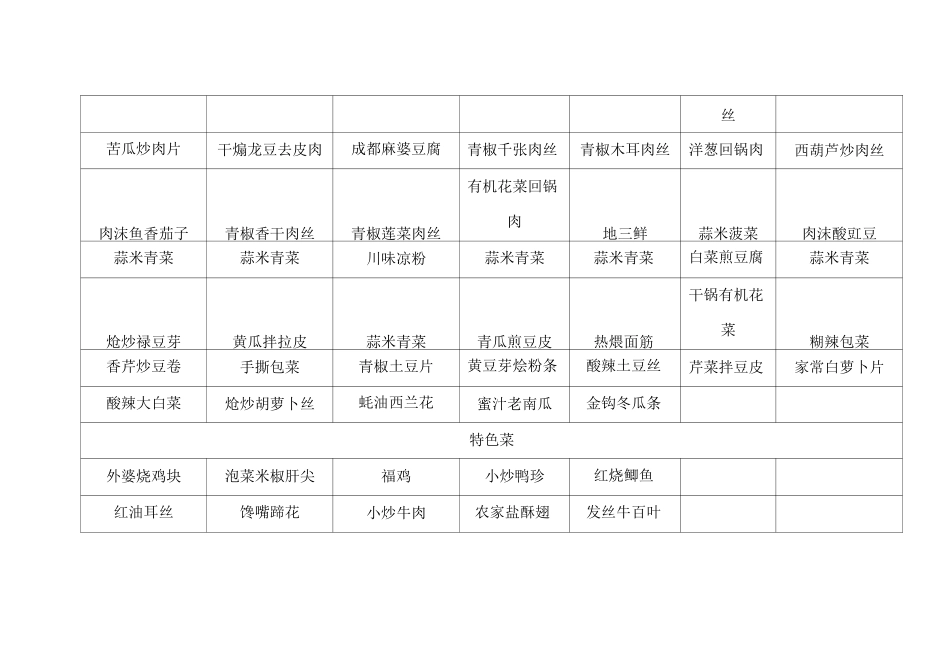 职工餐厅一周菜单_第2页