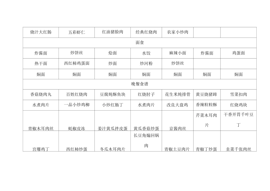 职工餐厅一周菜单_第3页
