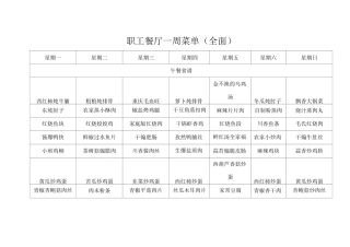 职工餐厅一周菜单