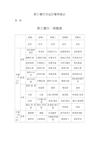 职工餐厅月运行餐单展示