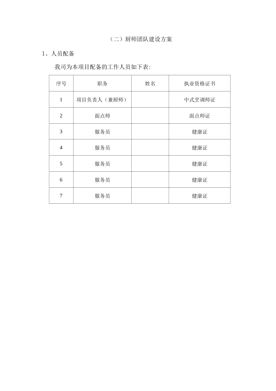 职工餐厅服务外包项目方案_第3页