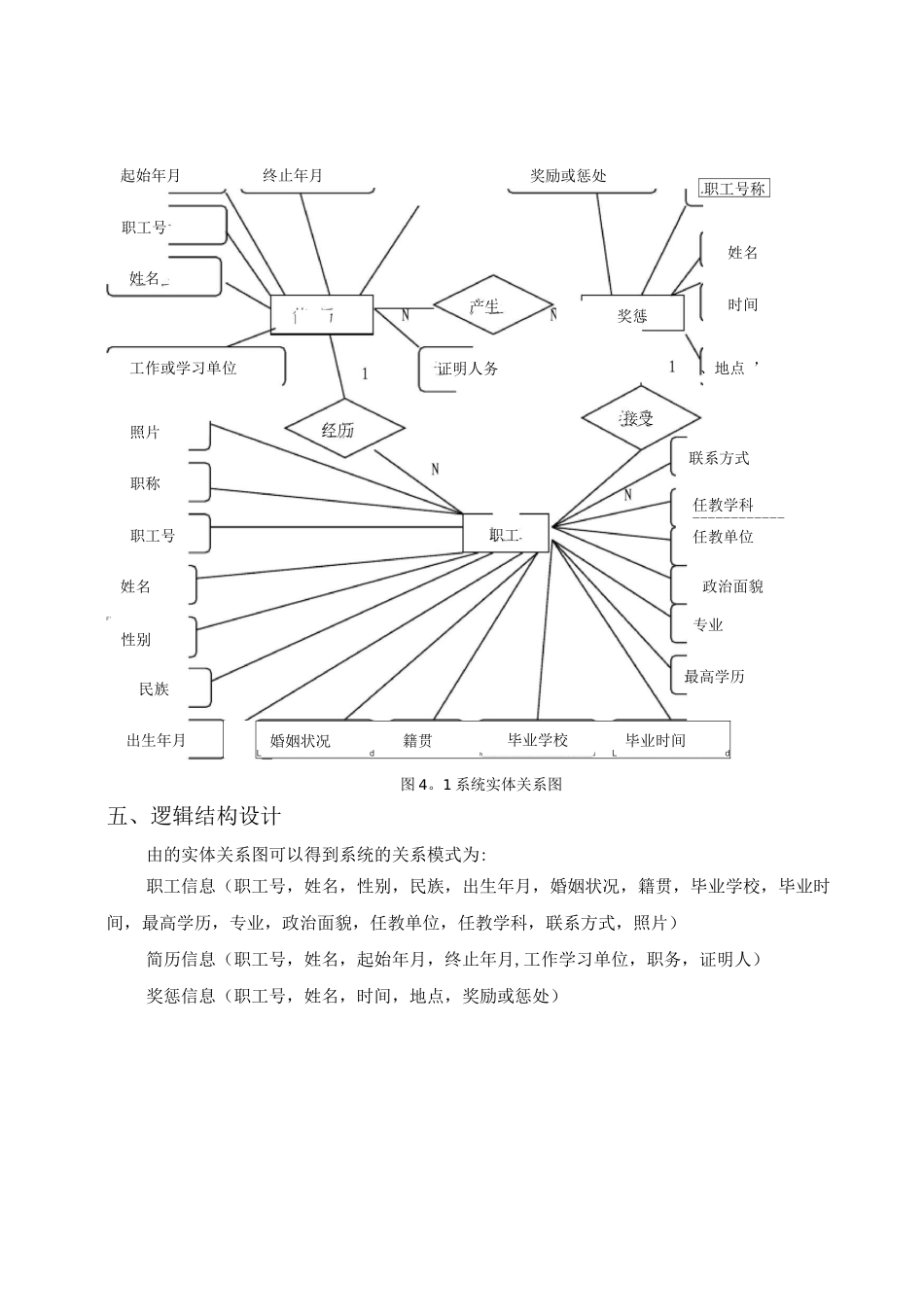 联想电脑销售管理系统_第2页