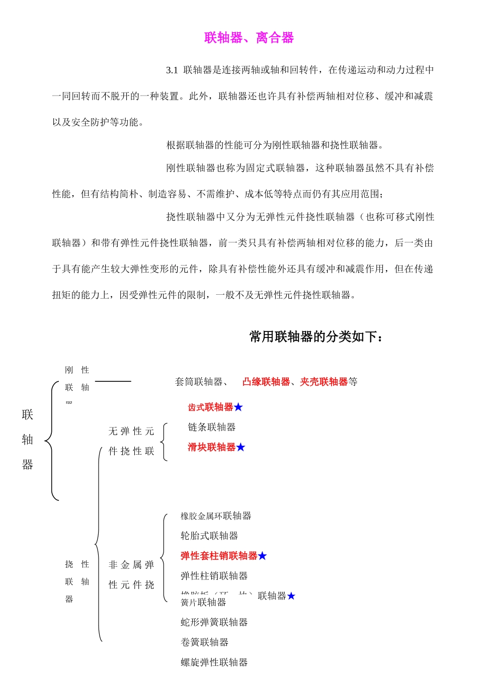 联轴器离合器的检修工艺_第1页