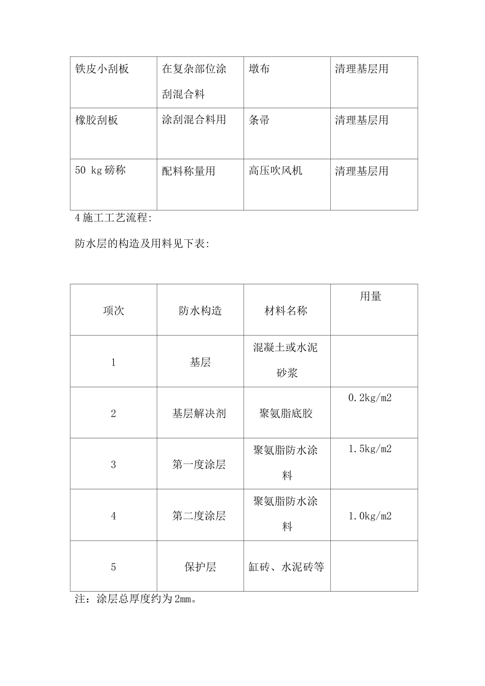 聚氨脂防水涂料施工工艺_第3页