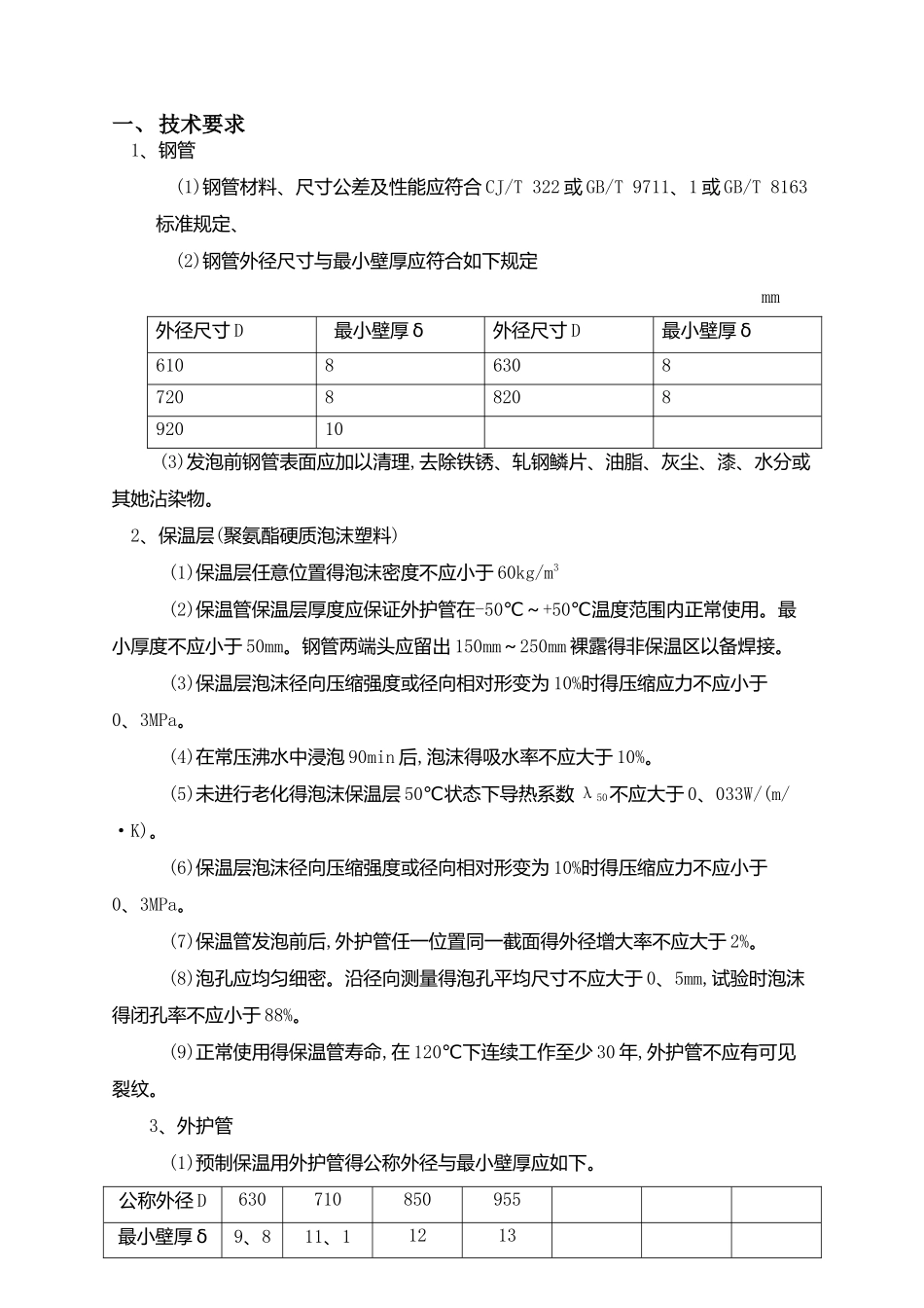 聚氨酯保温管技术要求_第2页