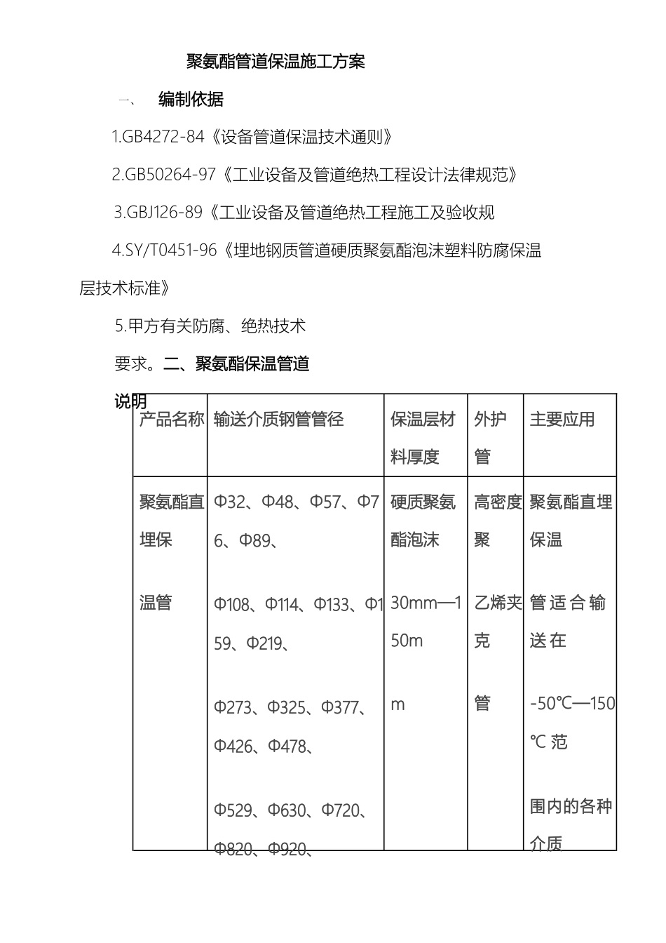 聚氨酯设备管道保温施工方案_第2页