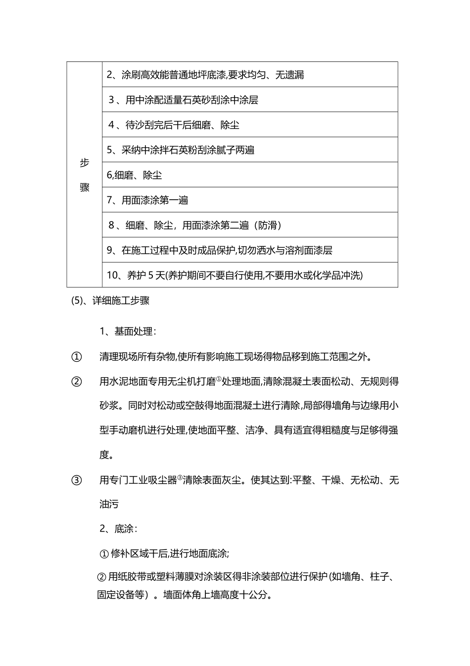 聚氨酯地坪施工方案案_第2页