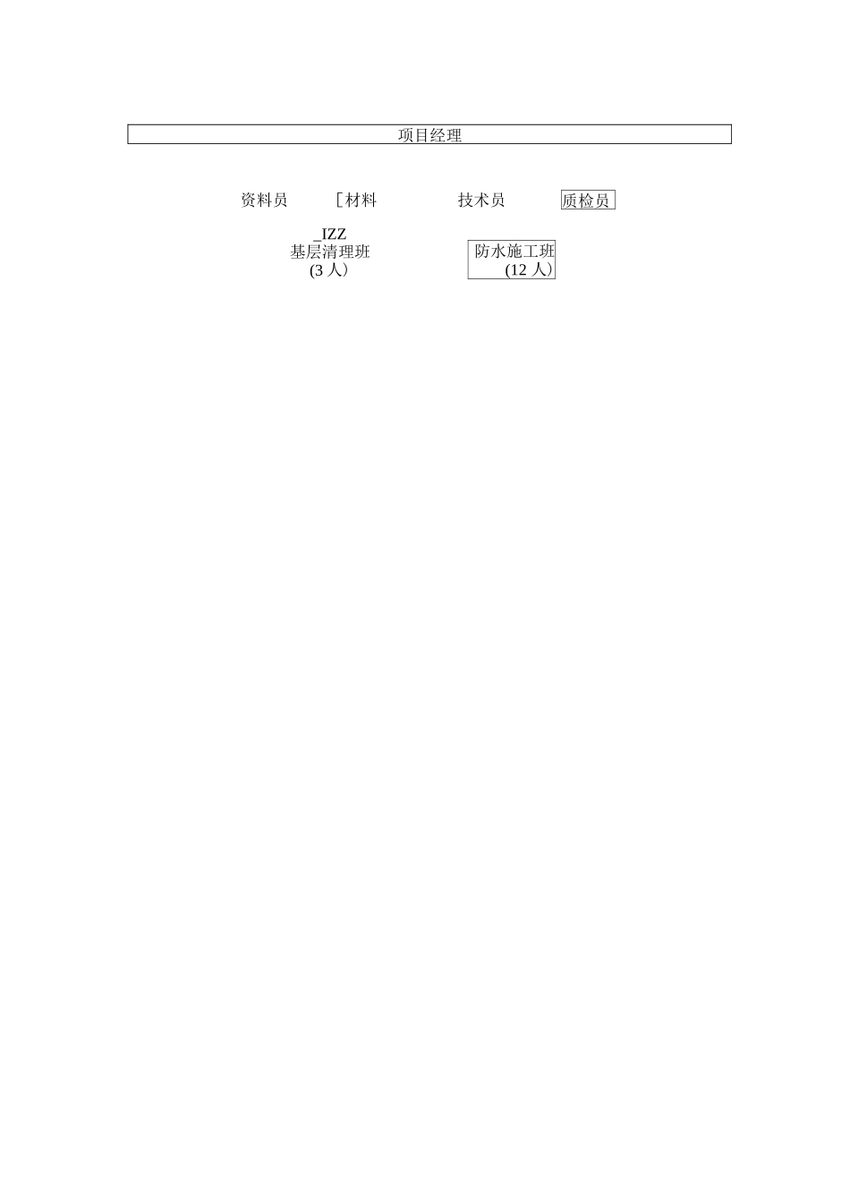 聚氯乙烯PVC防水卷材施工工艺_第3页
