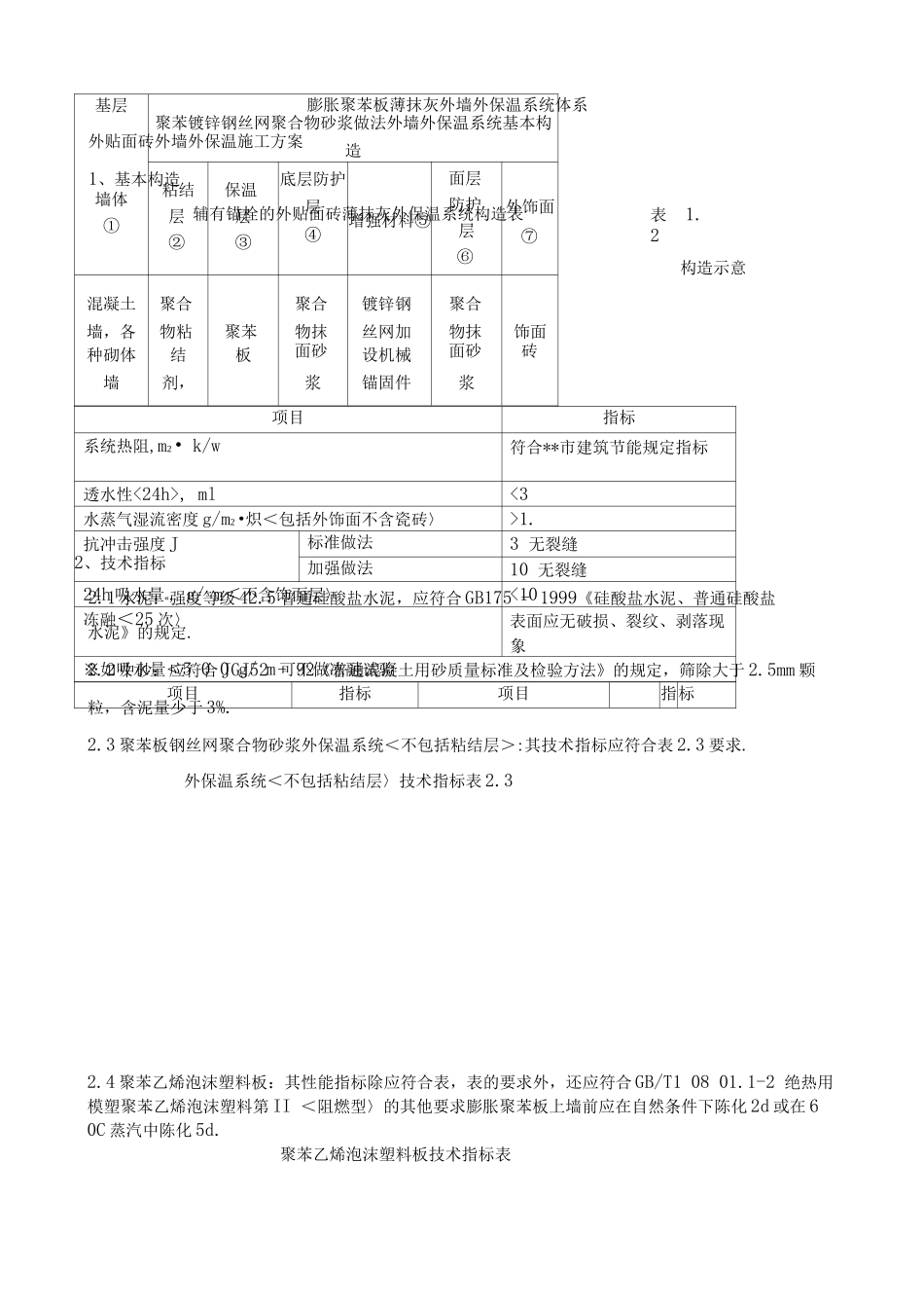 聚苯板外墙外保温面砖饰面施工组织设计_第1页