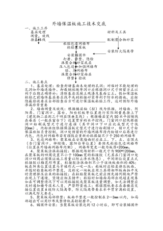 聚苯板外保温技术交底