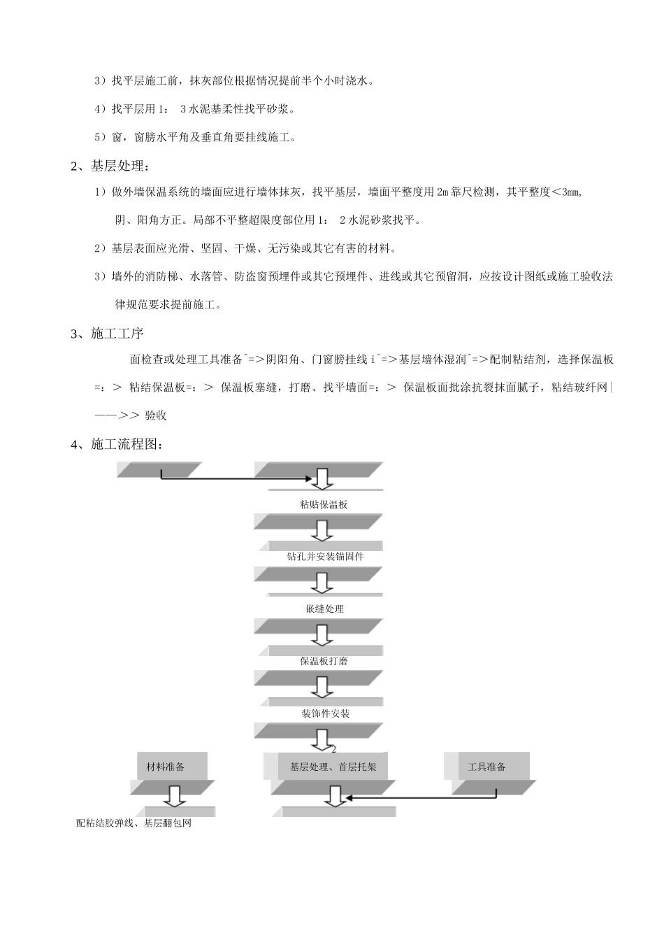 聚苯板保温工程施工方案_第3页