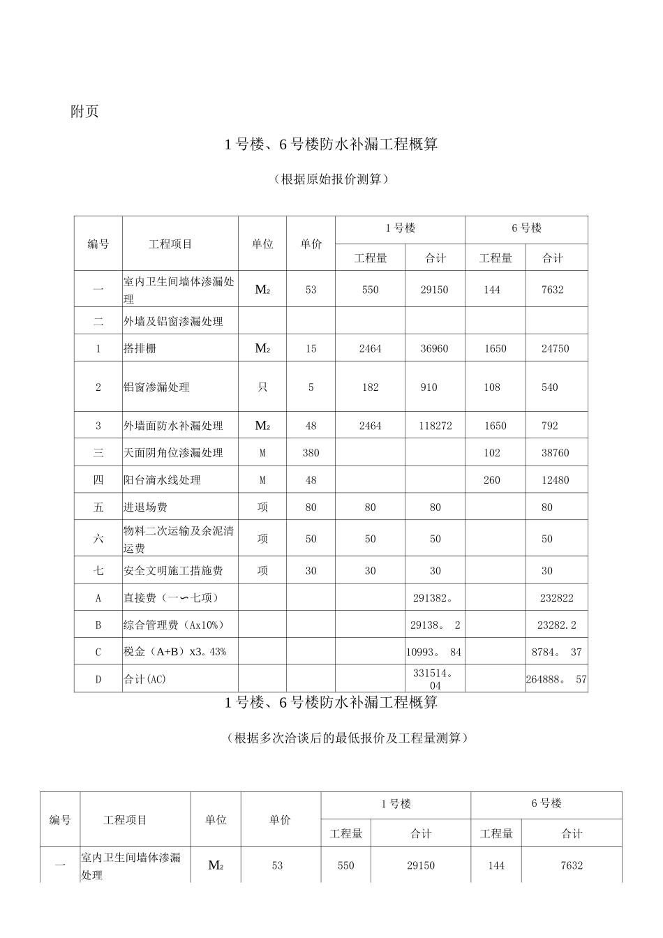 肇庆瑞安防水工程有限公司施工方案及预算_第3页
