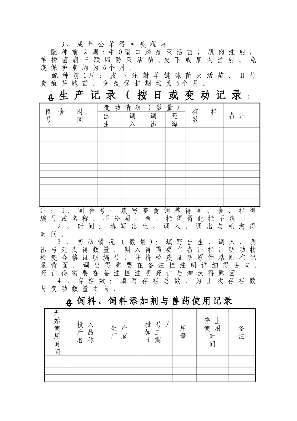 肉羊养殖档案样板_第3页