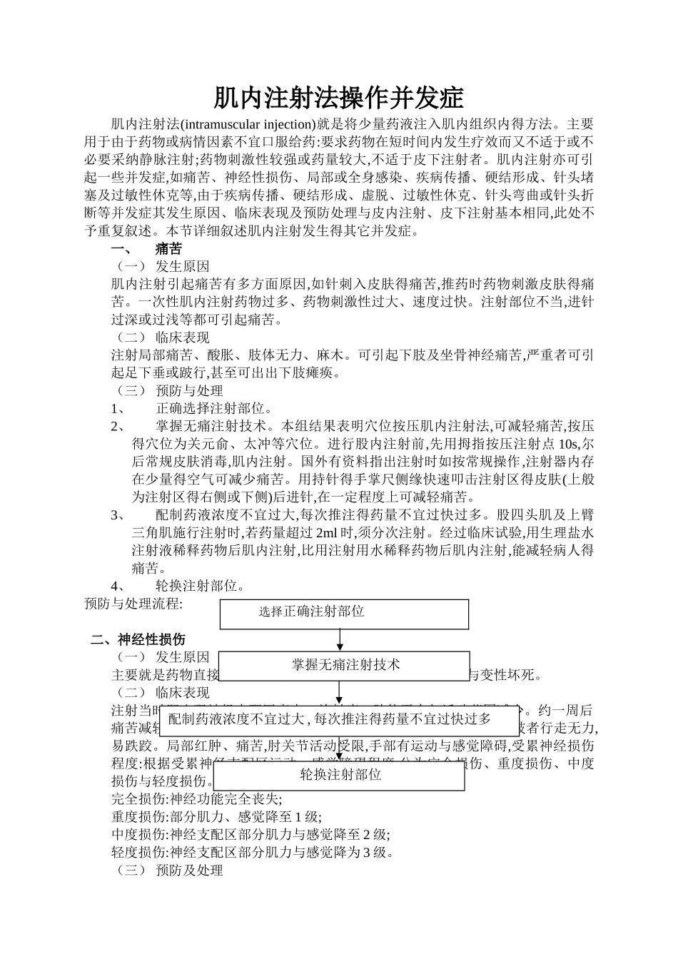 肌内注射法操作并发症_第1页