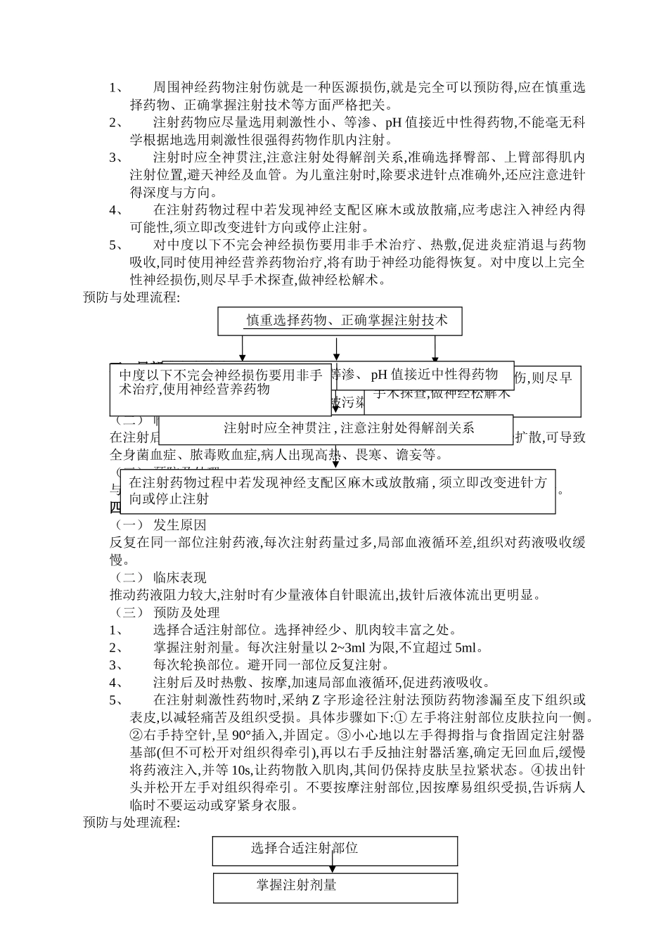 肌内注射法操作并发症_第2页