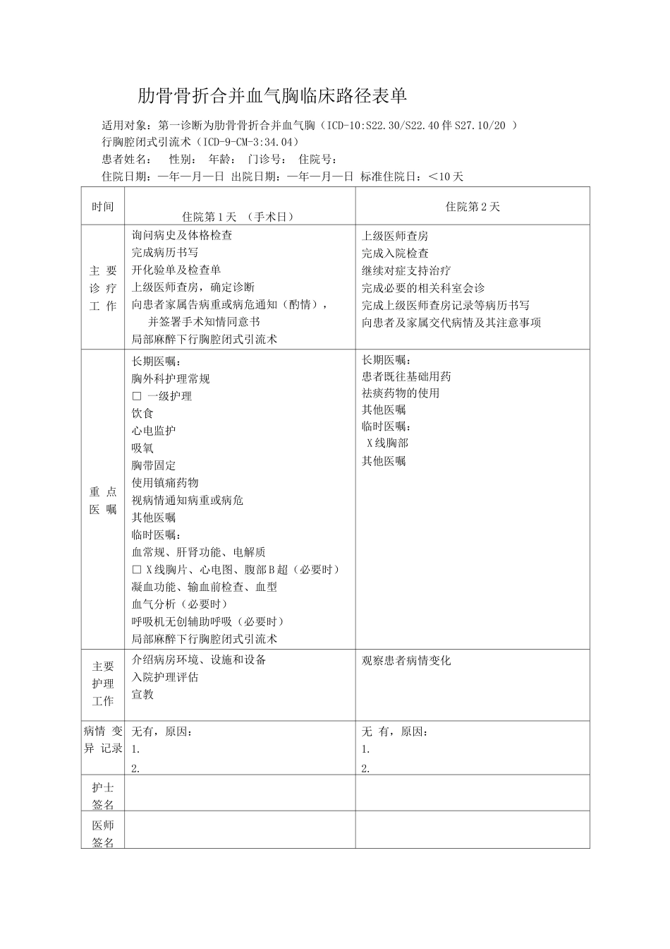 肋骨骨折合并血气胸临床路径表单_第1页