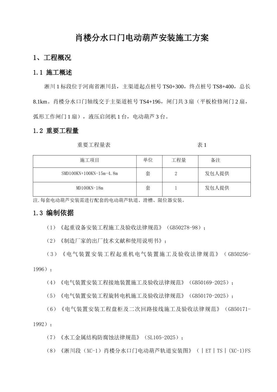肖楼分水口门电动葫芦安装施工方案_第1页