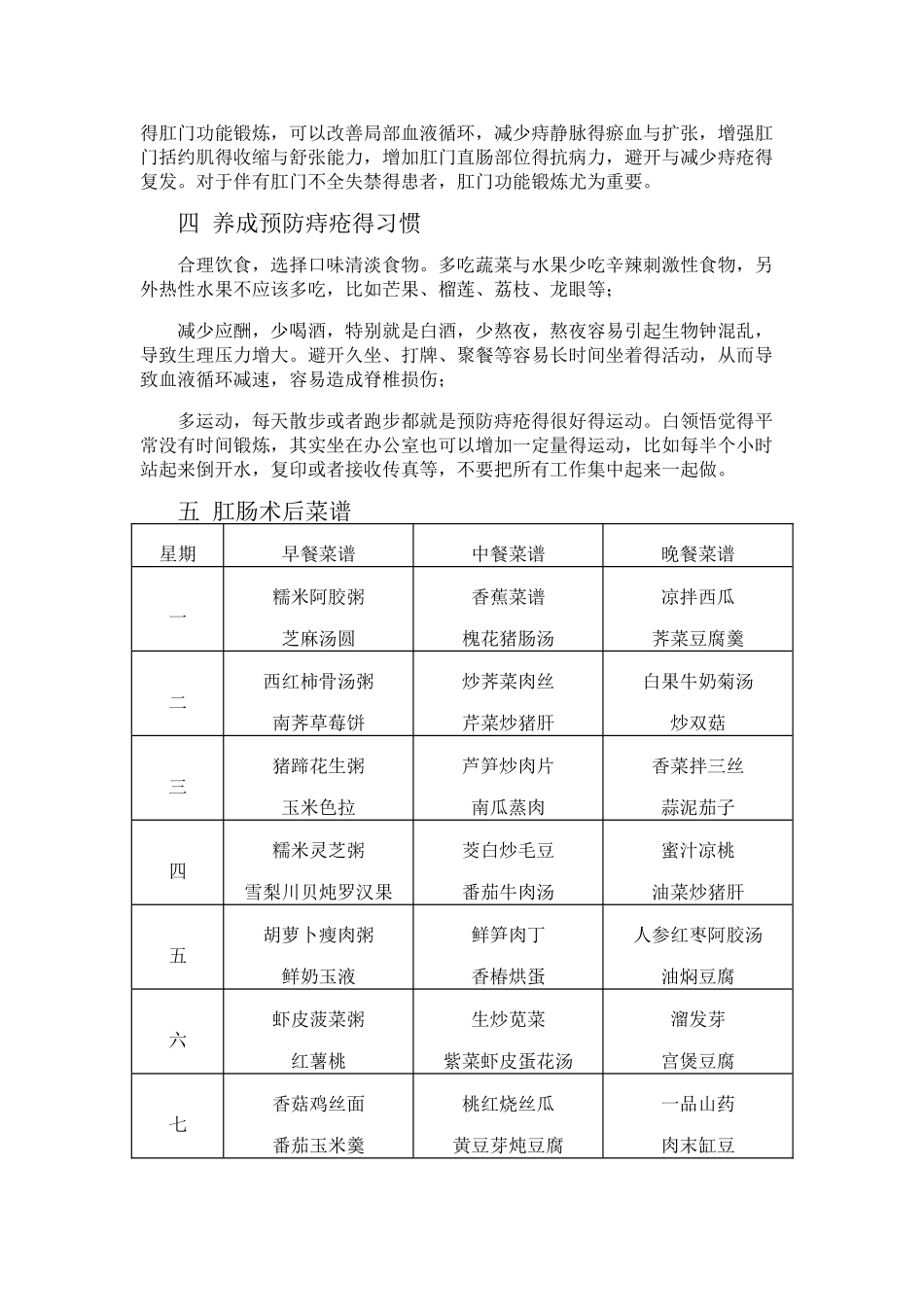 肛肠病人的术后饮食调理_第3页