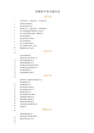 肛肠科手术分级标准