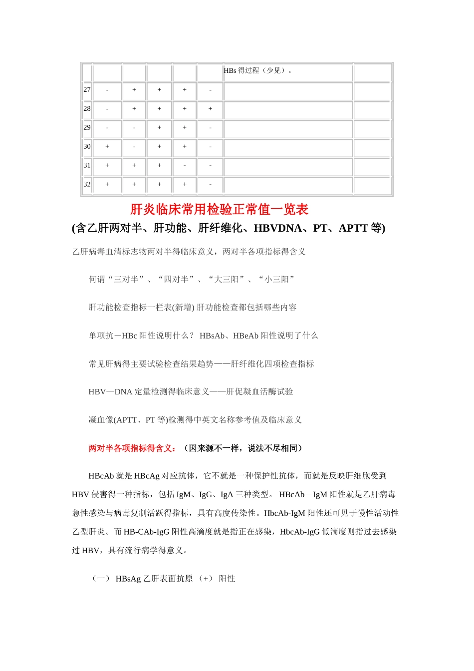 肝炎临床常用检验正常值_第3页