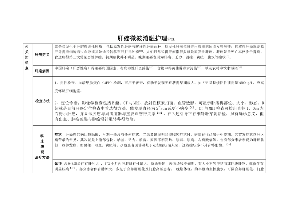 肝癌微波消融护理常规_第1页