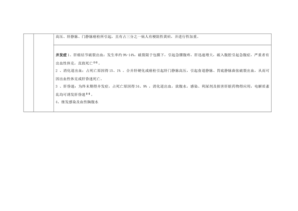 肝癌微波消融护理常规_第2页