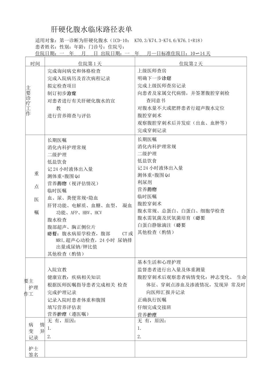 肝硬化腹水临床路径表单_第1页