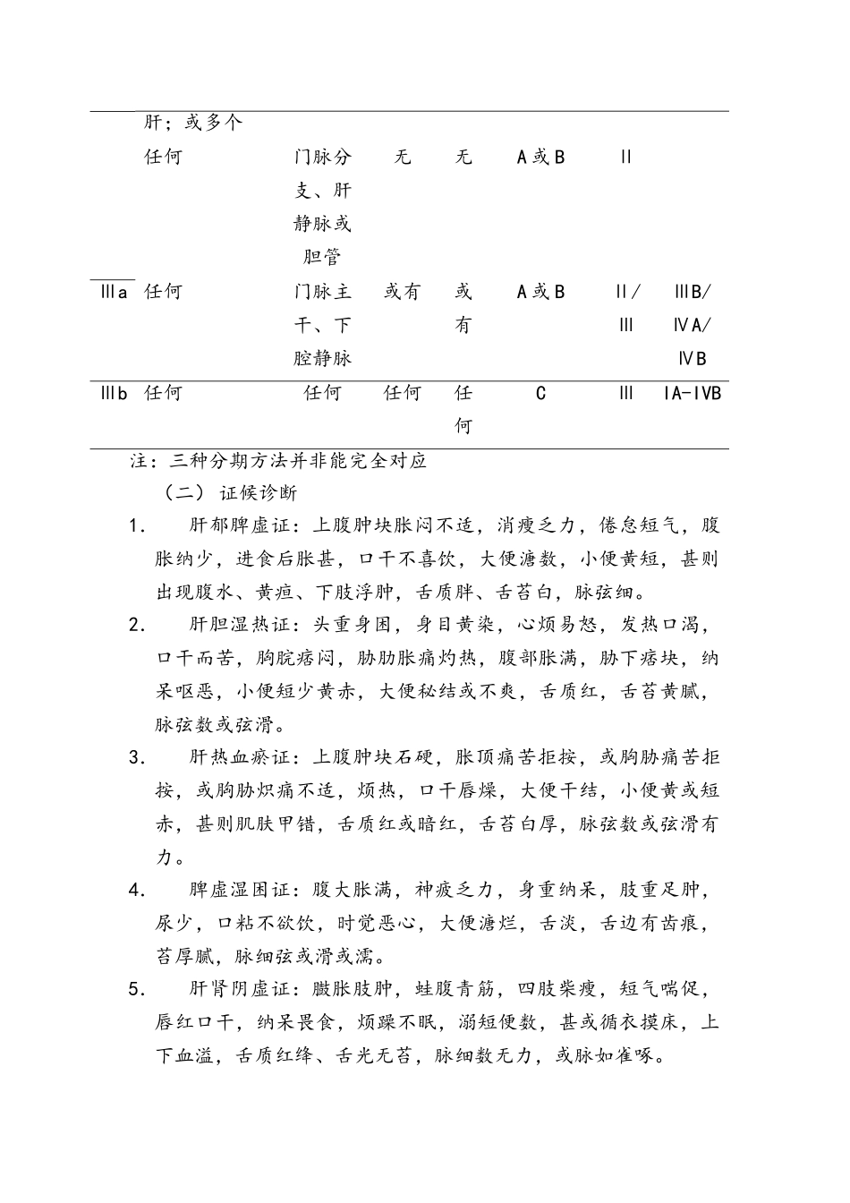 肝积中医诊疗方案_第3页