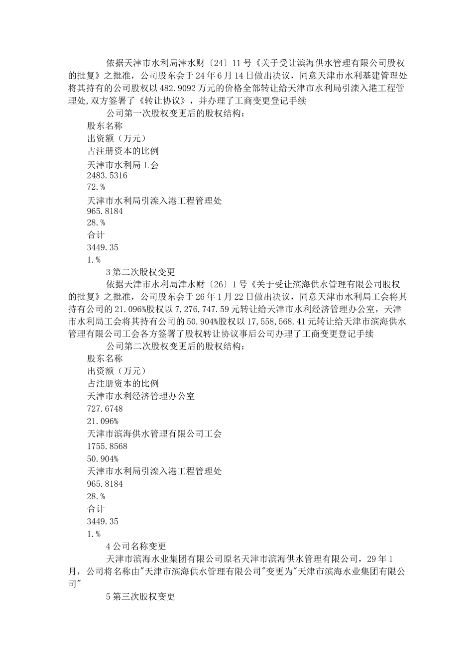 股份制改造方案_第2页