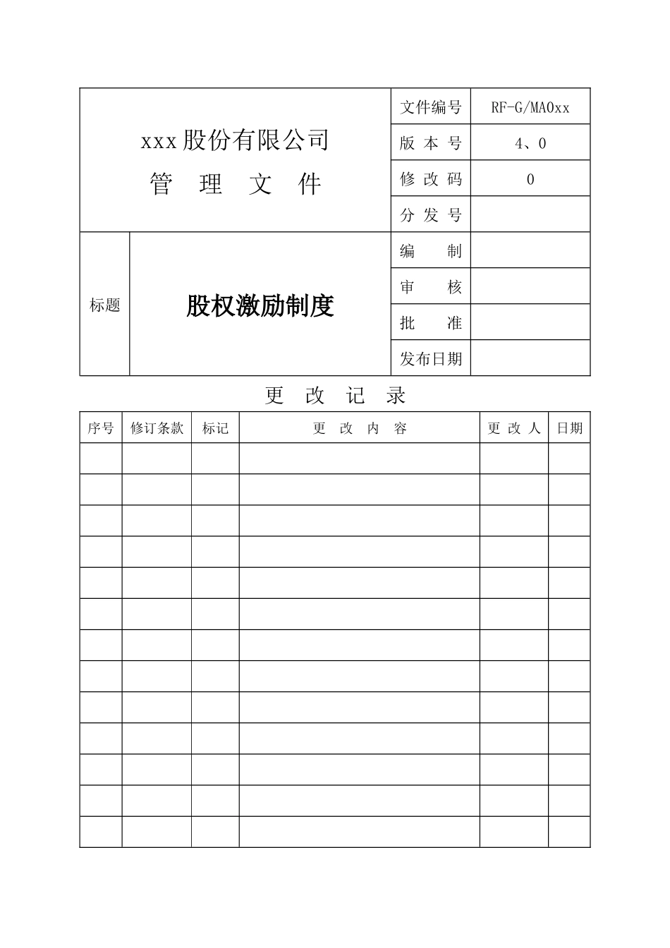 股权激励制度_第1页