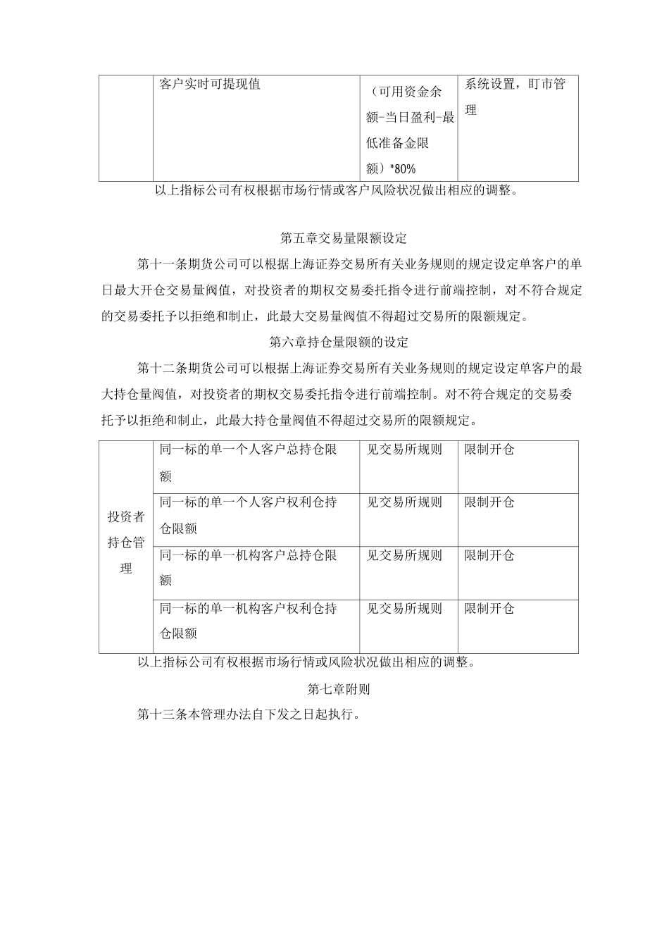 股票期权业务授信管理办法_第3页