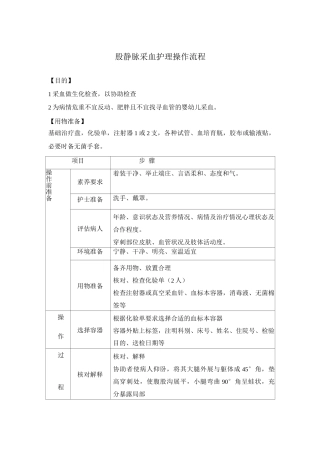 股静脉采血护理操作流程