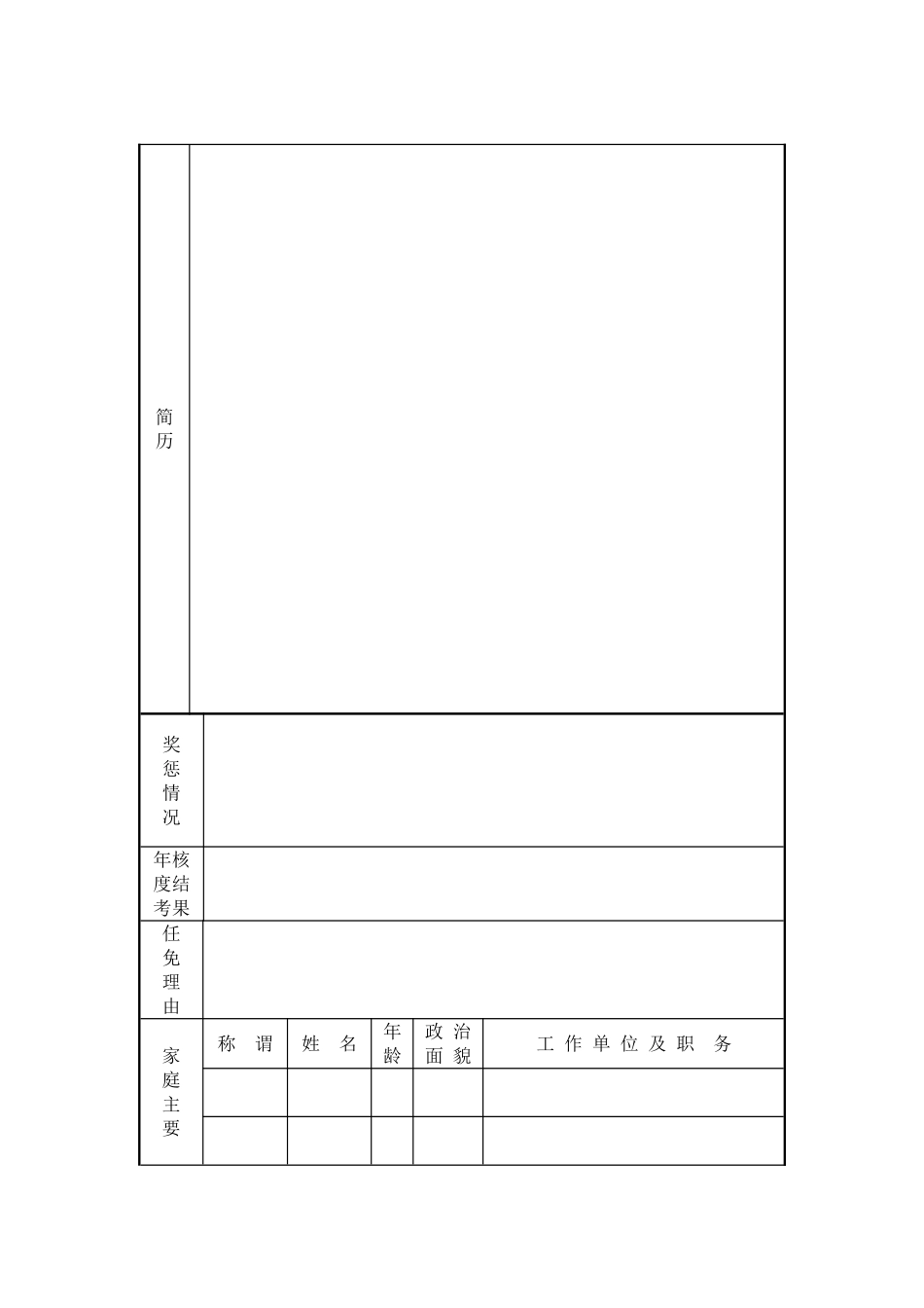 股级干部任免程序_第3页