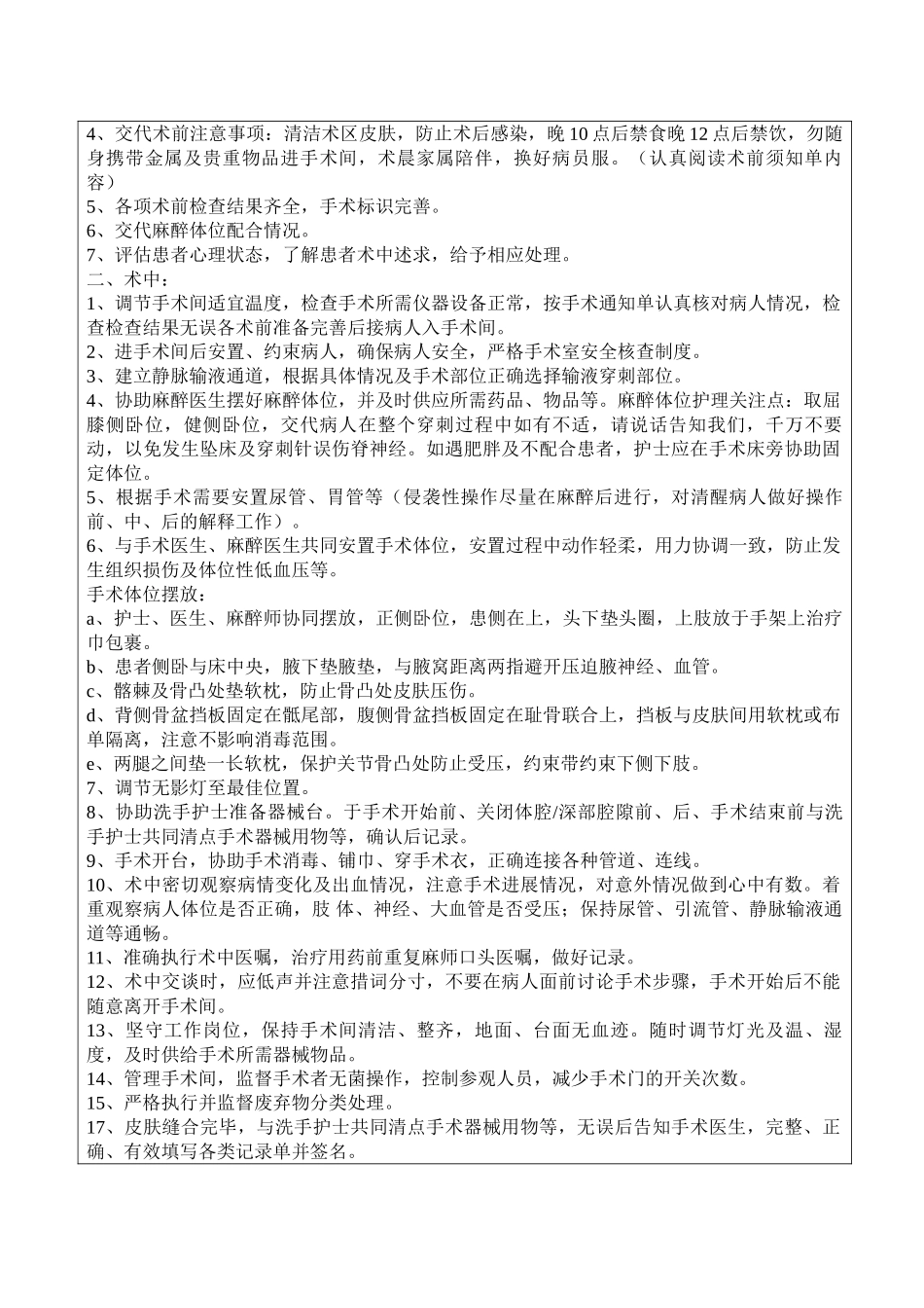 股骨头置换手术的护理查房_第2页