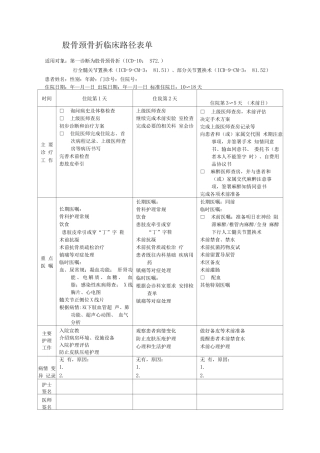 股骨颈骨折临床路径表单