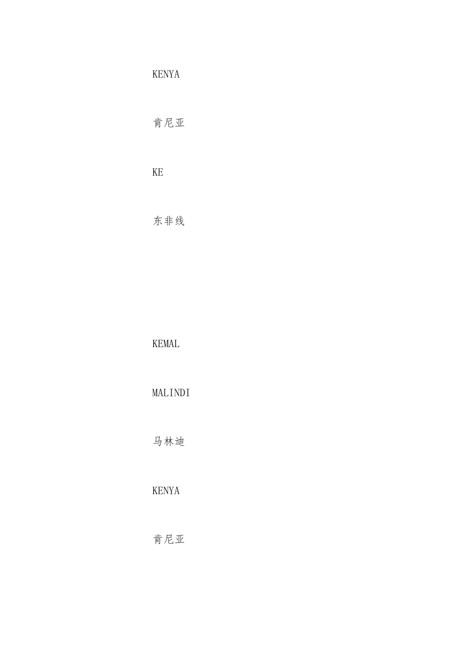 肯尼亚主要港口有哪些？_第3页