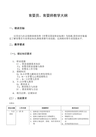 育婴师教学大纲