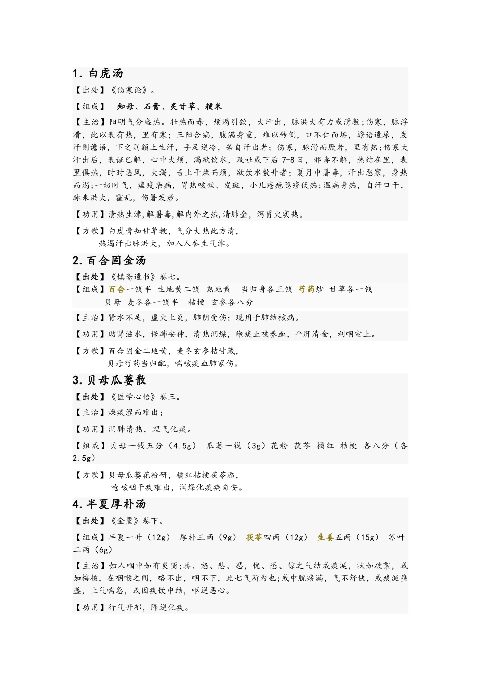 肺病常用方剂_第1页