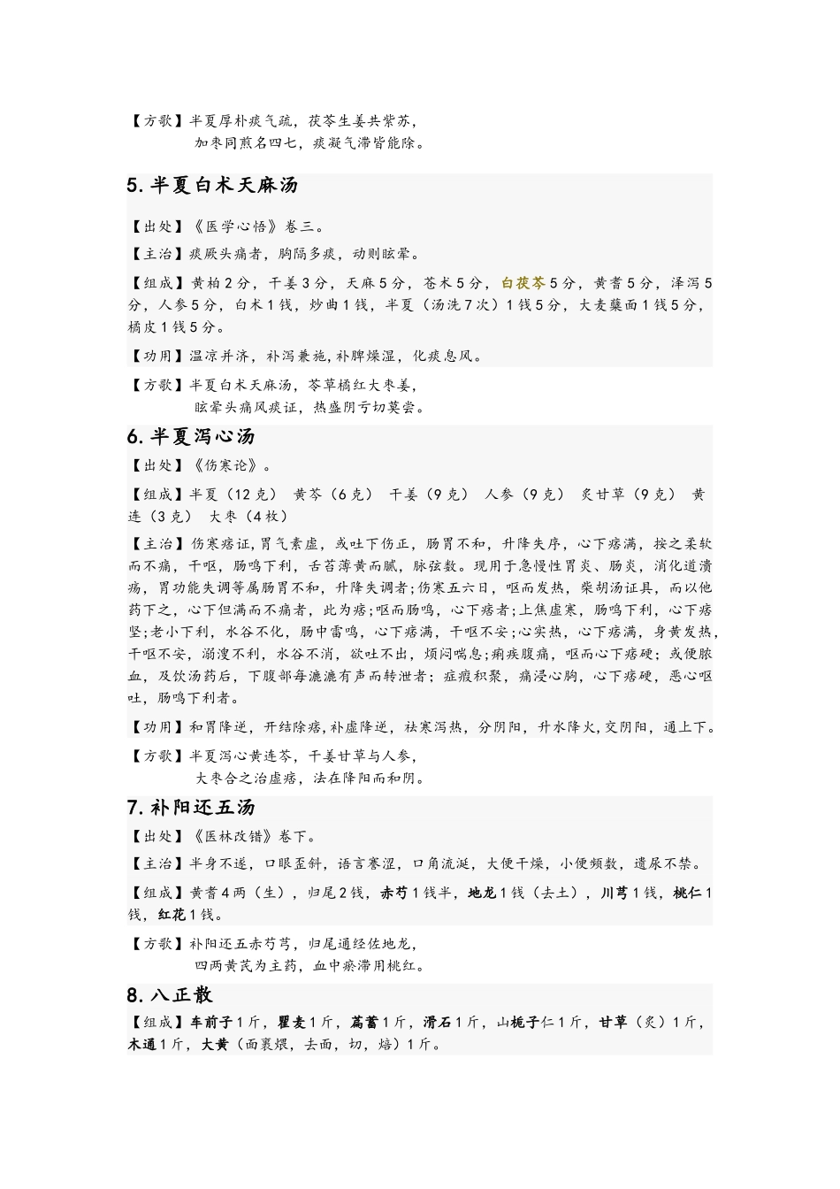 肺病常用方剂_第2页