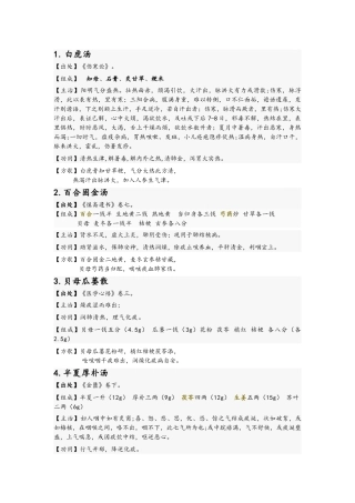 肺病常用方剂
