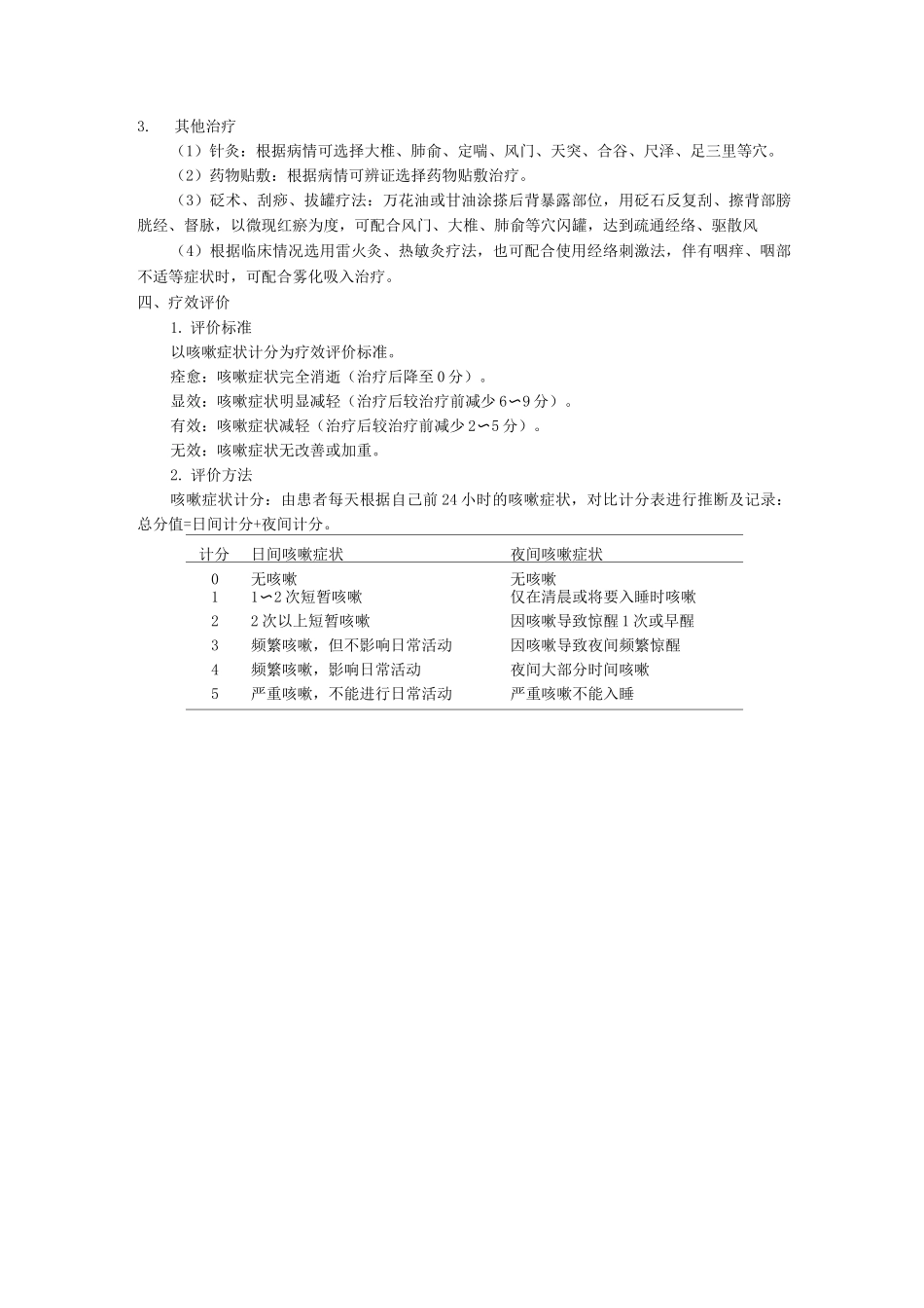 肺病科中医优势病种感冒后咳嗽诊疗方案_第2页