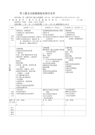 肾上腺无功能腺瘤临床路径表单