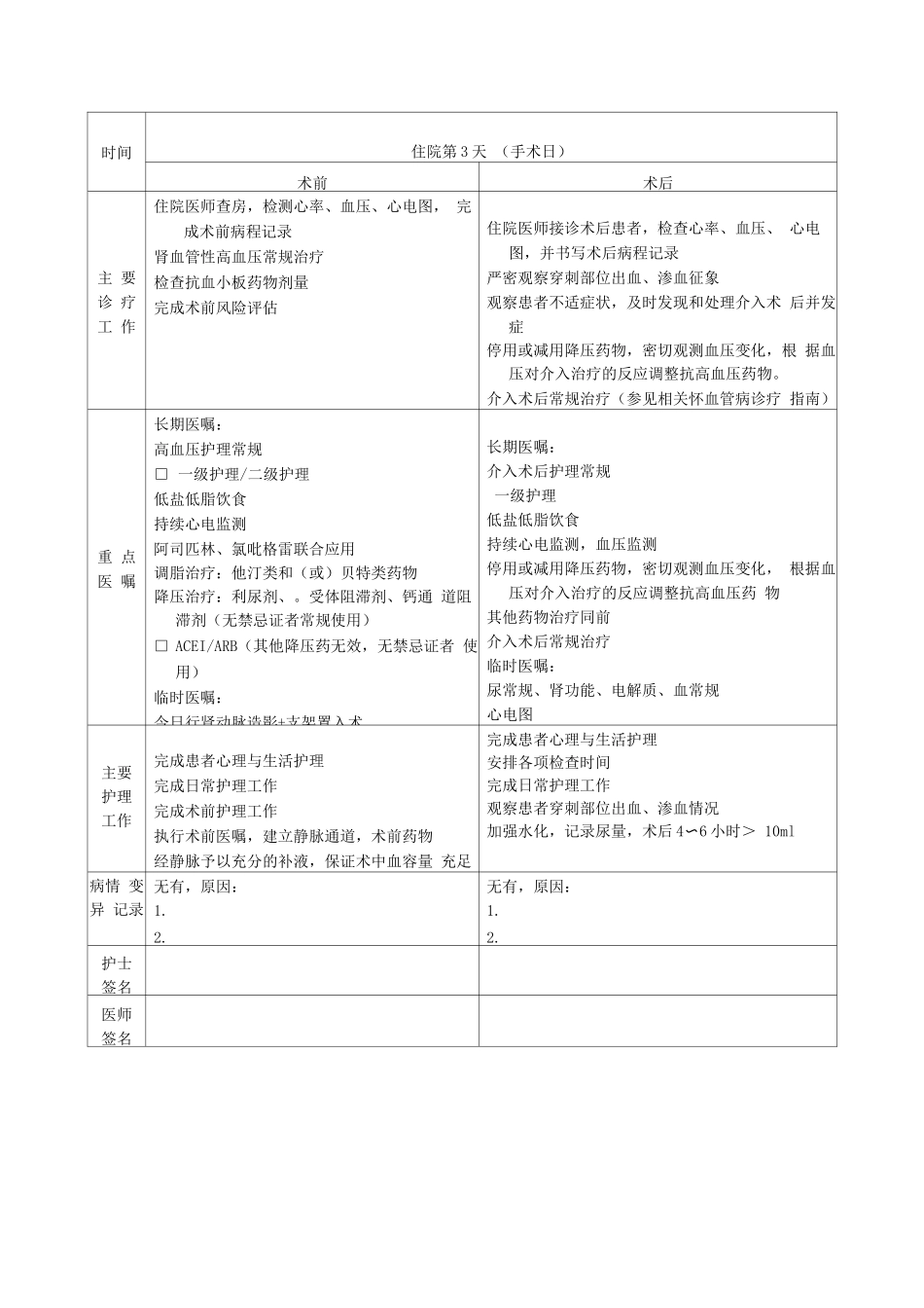 肾血管性高血压临床路径表单_第3页