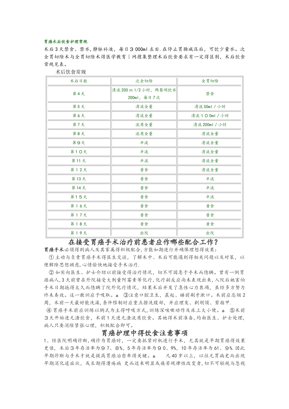 胃癌术后病人的饮食_护理_第2页