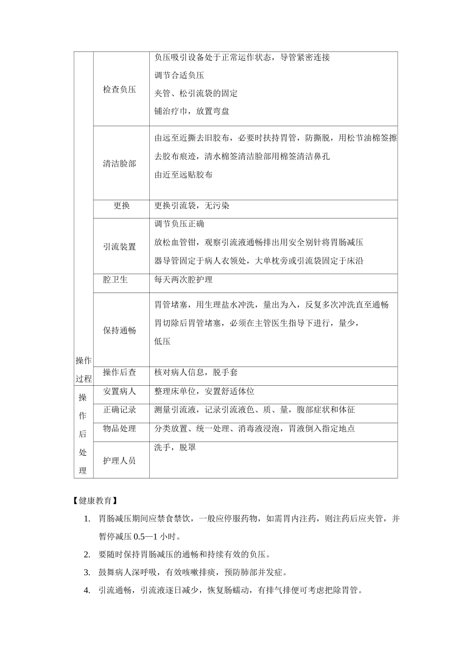 胃肠减压技术护理操作流程_第2页