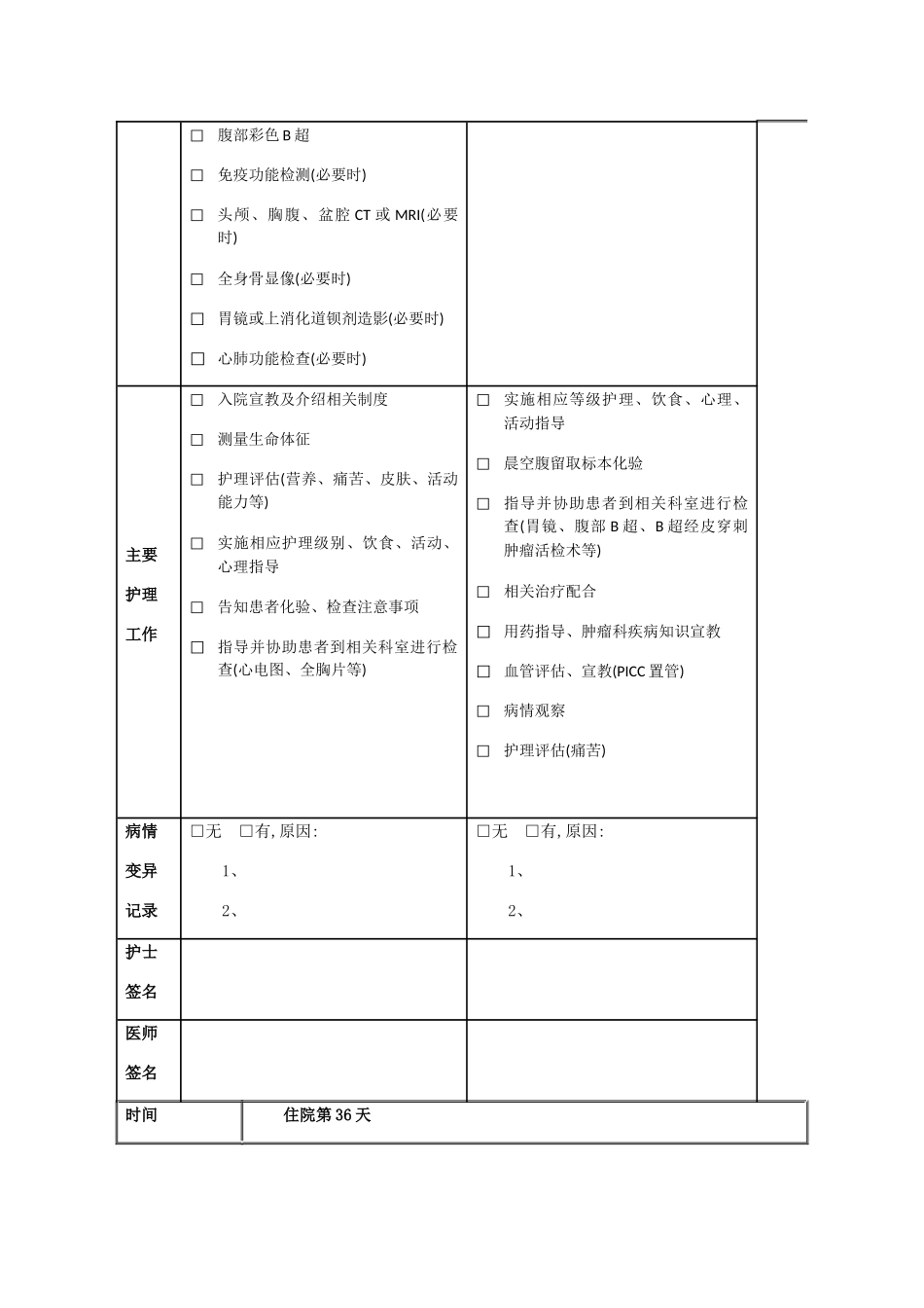 胃癌术后化疗临床路径表格_第2页