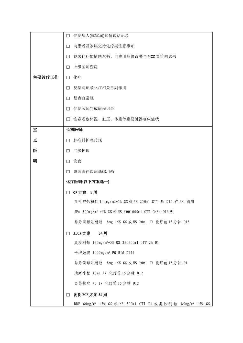 胃癌术后化疗临床路径表格_第3页
