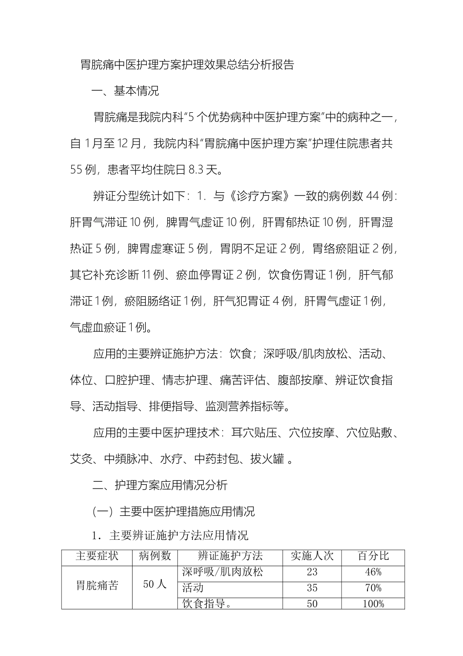 胃脘痛中医护理方案护理效果总结分析报告_第2页