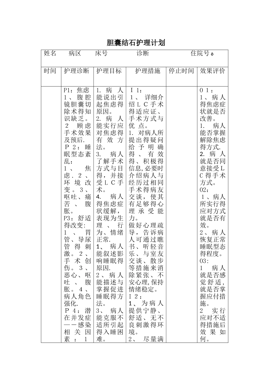 胆囊结石护理计划_第1页