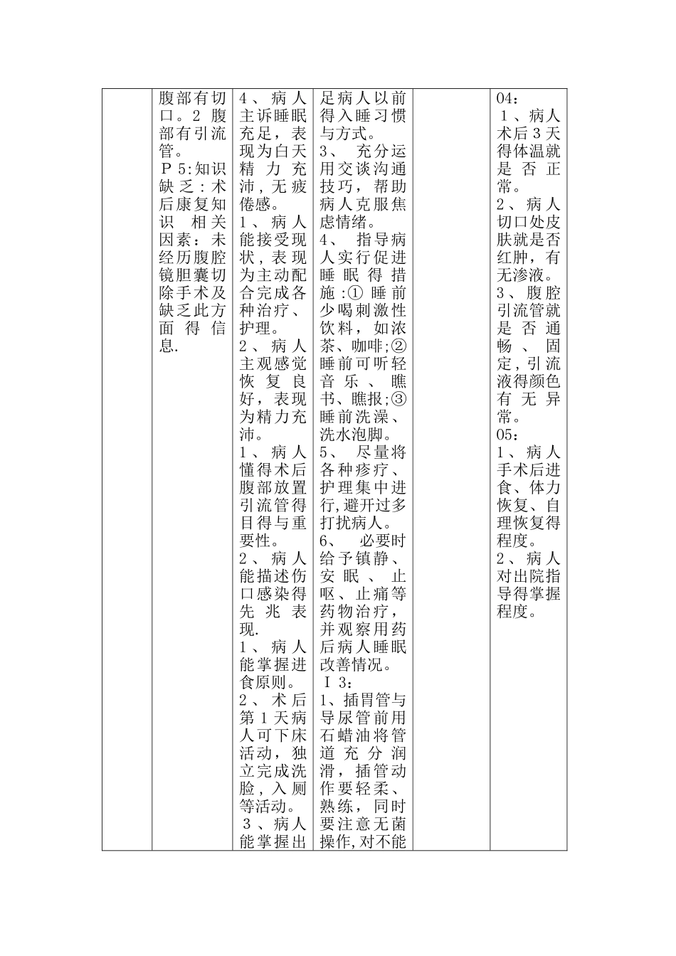 胆囊结石护理计划_第2页